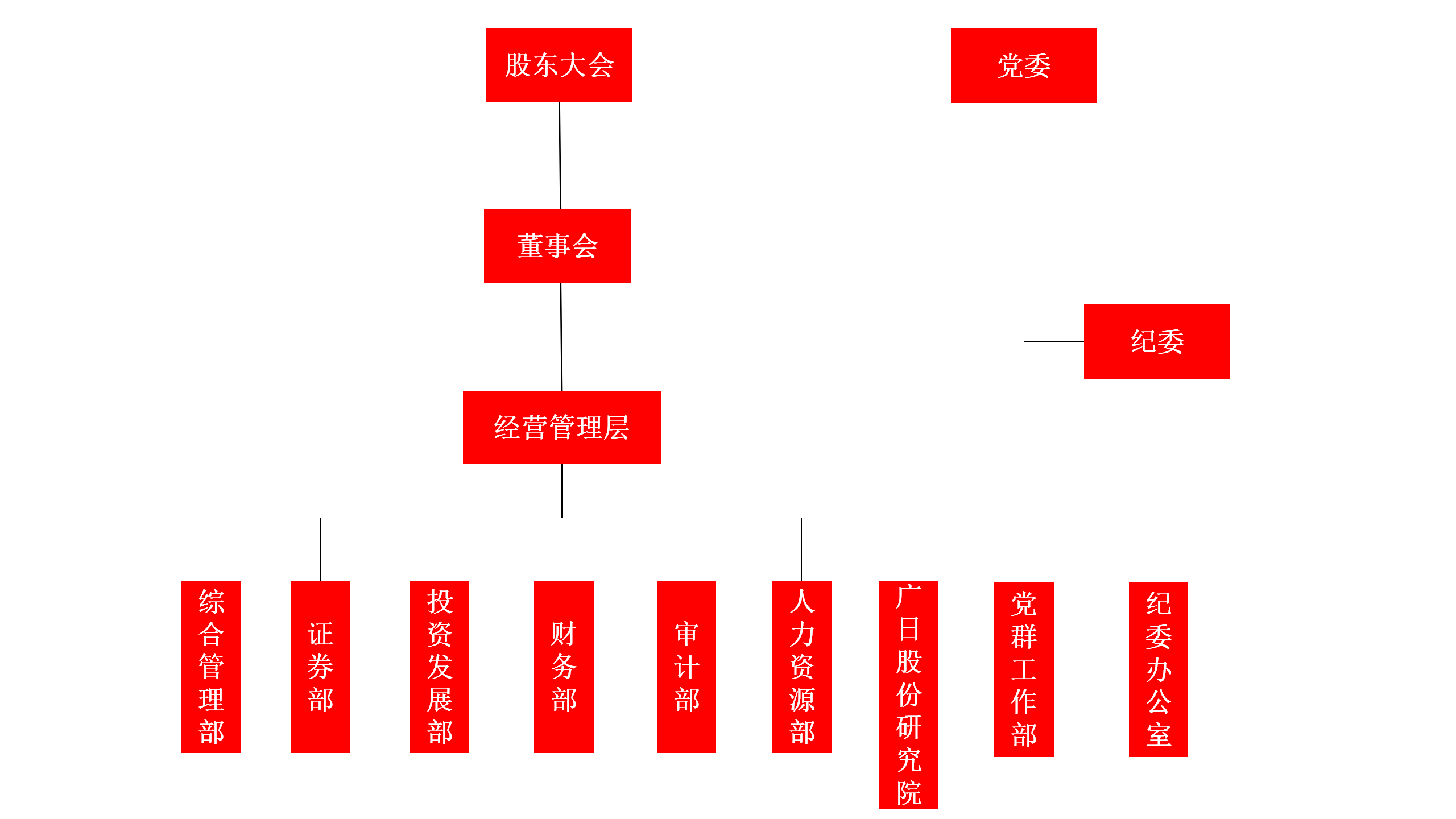 人生就是博·(中国区)官方网站